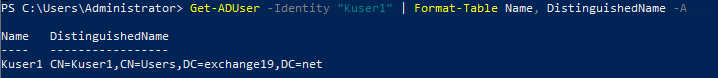 Distinguished name of a user.