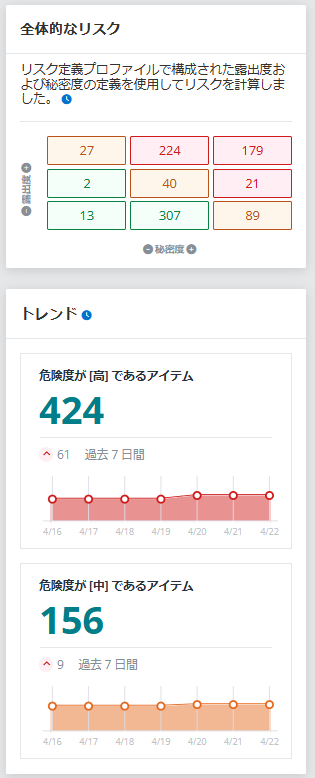 グラフィカル ユーザー インターフェイス

AI によって生成されたコンテンツは間違っている可能性があります。