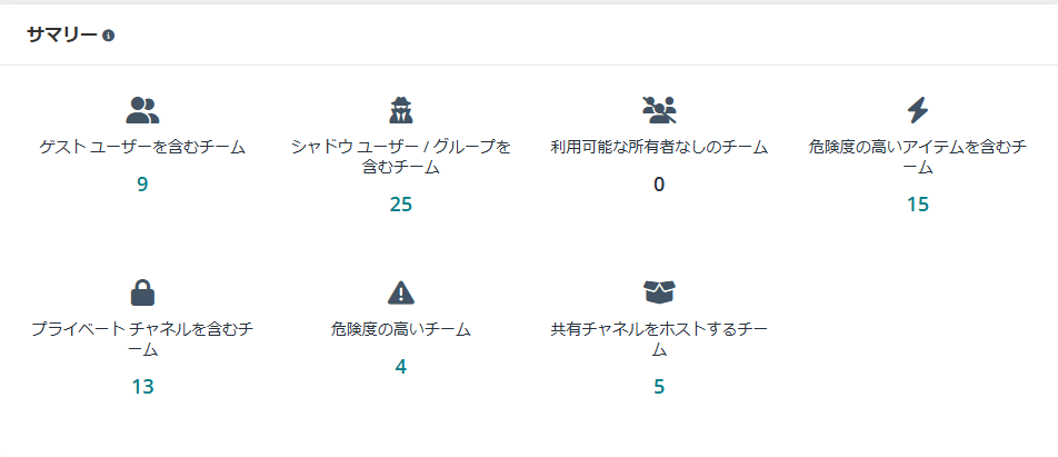 グラフィカル ユーザー インターフェイス

AI によって生成されたコンテンツは間違っている可能性があります。