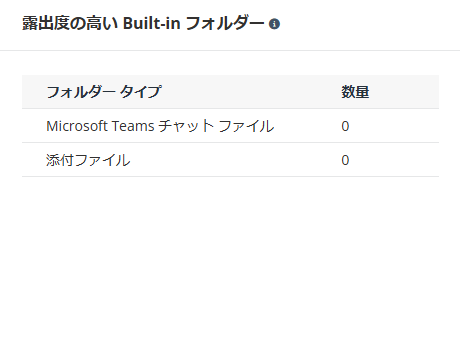 グラフィカル ユーザー インターフェイス, テキスト, アプリケーション, メール

AI によって生成されたコンテンツは間違っている可能性があります。