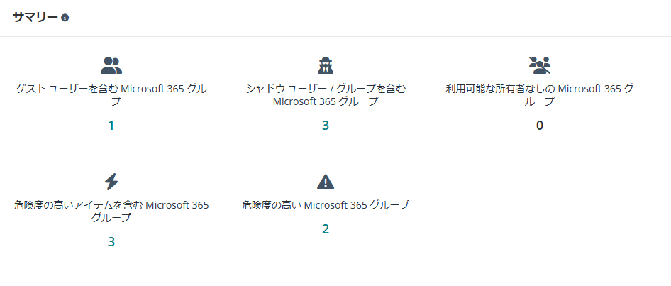 テキスト

AI によって生成されたコンテンツは間違っている可能性があります。