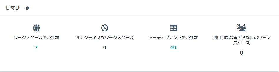 グラフ が含まれている画像

AI によって生成されたコンテンツは間違っている可能性があります。