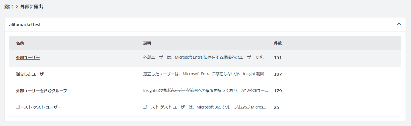 グラフィカル ユーザー インターフェイス, テキスト, アプリケーション, メール

AI によって生成されたコンテンツは間違っている可能性があります。